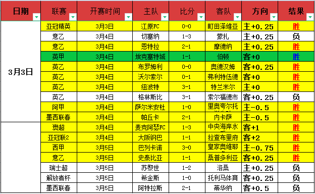 镜削弱影响,大乐透专家,解析版本变,中国玩彩网,中国玩彩网首页,中国玩彩网首页官方