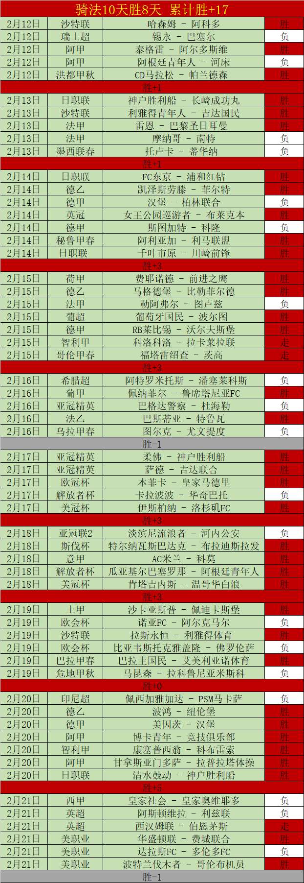 迪诺巴乔,大乐透期号,专家质合分,中国玩彩网,中国玩彩网首页,中国玩彩网首页官方