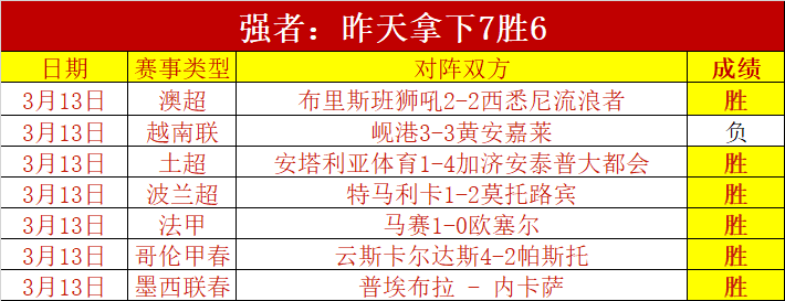 墨联,老虎客场战,况解析,中国玩彩网,中国玩彩网首页,中国玩彩网首页官方