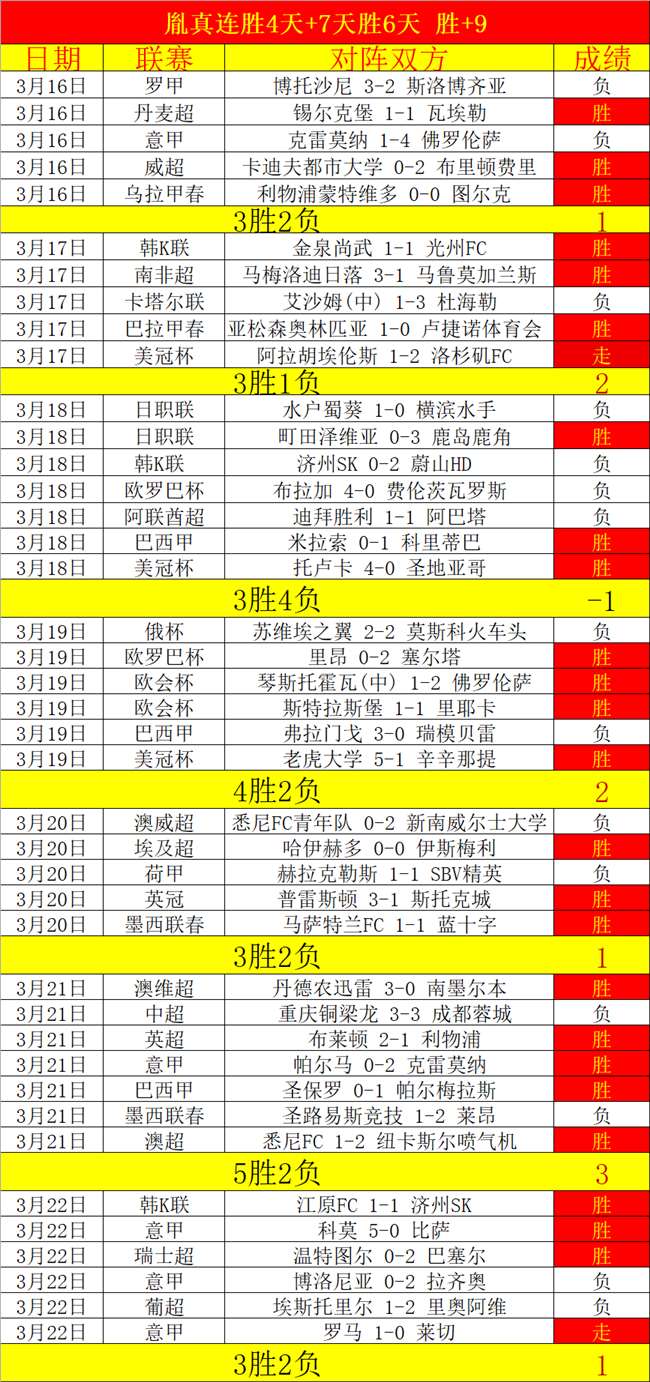奥斯卡,岁告别舞台,传奇落幕,中国玩彩网,中国玩彩网首页,中国玩彩网首页官方