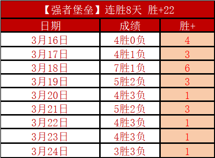 玩彩网,资讯,中国玩彩网,中国玩彩网,中国玩彩网首页,中国玩彩网首页官方