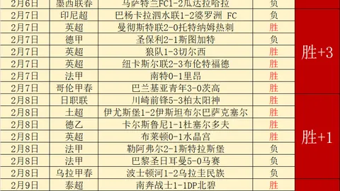 西北地区首所全日制乒乓球运动学校落户西安