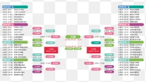 拜仁宣布与莱比锡队长萨比策续约至2025年