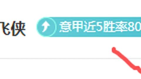 曼城欧冠主场不败金身告破，防线两度失守，皇马狂攻20次，曼城主场再尝败绩