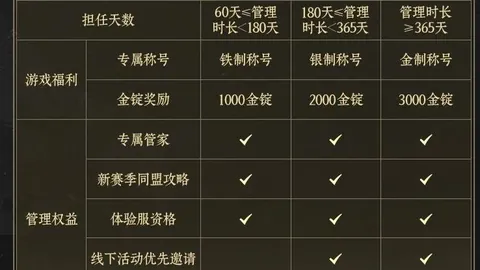 《哪吒2》出品方宣布：大陆全面启动台湾上映协调，回应台湾支持之举