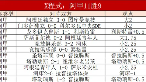巴塞罗那欲收购小蜘蛛，最高报价5000万欧及球员交换