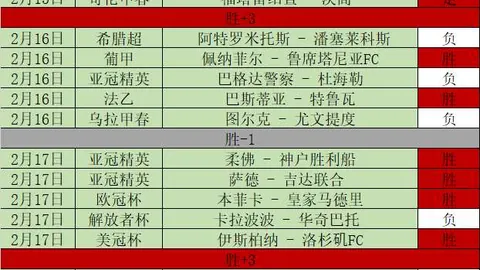迪诺巴乔：大乐透期号专家质合分析前区十码推荐