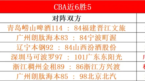 “意甲对决：曼联门将德赫亚领衔，罗马新星扎尼奥洛对战佛罗伦萨与科莫”