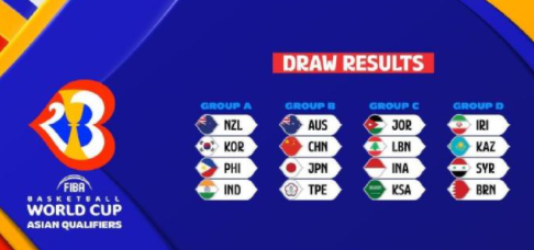 青训营将成 青训营将成